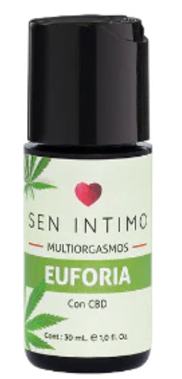 Gel Lubricante Multisensorial Euforia a Base de Agua